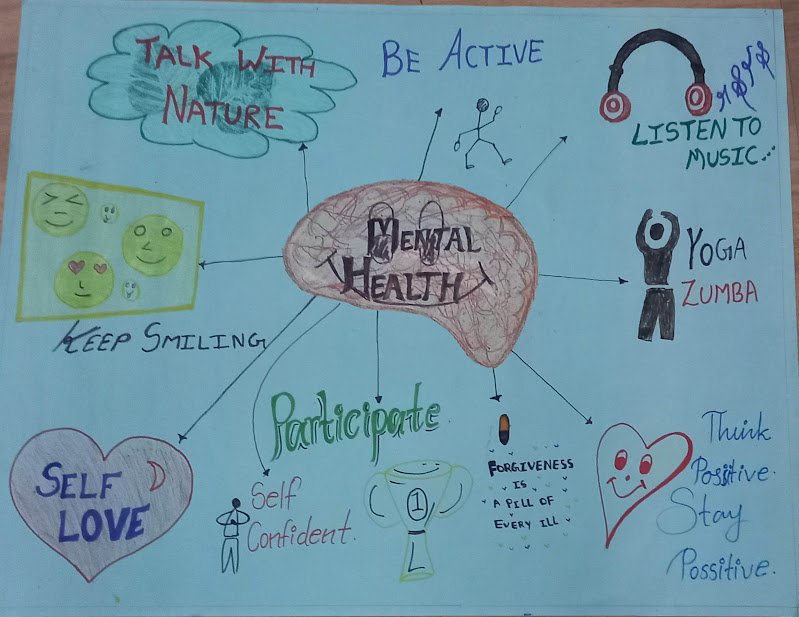 group session understanding mental health with girls